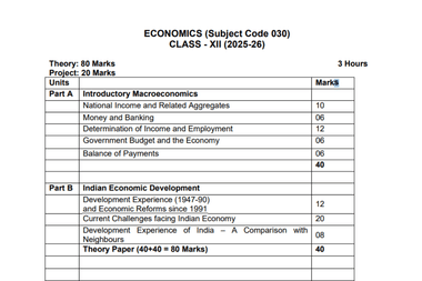 CBSE Class 12 Economics Answer Key 2026 LIVE: Unofficial Key by Subject Expert; Exam Analysis