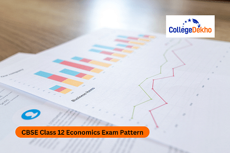 CBSE Class 12 Economics Exam Pattern 2025
