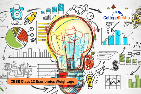 CBSE Class 12 Economics Weightage 2026