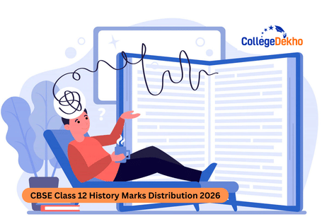 CBSE Class 12 History Weightage 2026 Unit and Chapter-Wise Marks Distribution