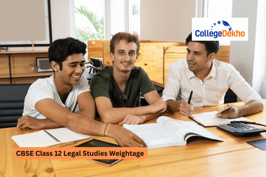 CBSE Class 12 Legal Studies Weightage 2026