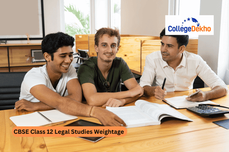 CBSE Class 12 Legal Studies Weightage 2026