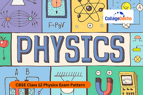 CBSE Class 12 Physics Exam Pattern 2024-25