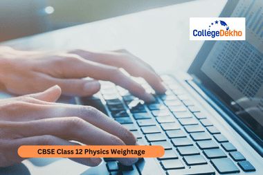 CBSE Class 12 Physics Weightage 2026 Unit and Chapter-Wise Marks Distribution