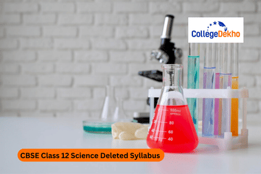 CBSE Class 10 Science Deleted Syllabus