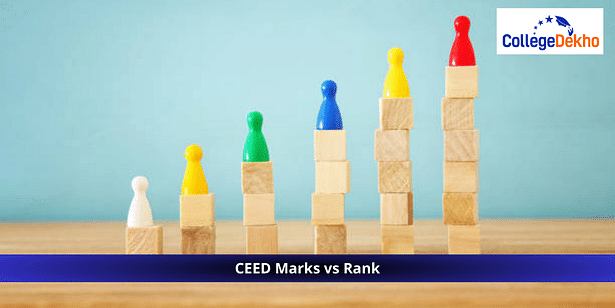 CEED Marks vs Rank