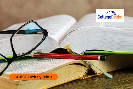 CGBSE 10th Syllabus 2024-25