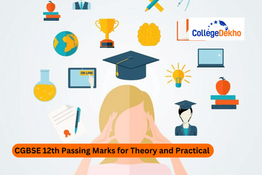 CGBSE 12th Passing Marks 2026