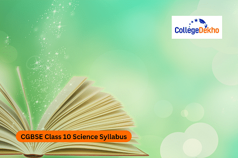 CGBSE Class 10 Science Syllabus 2024-25