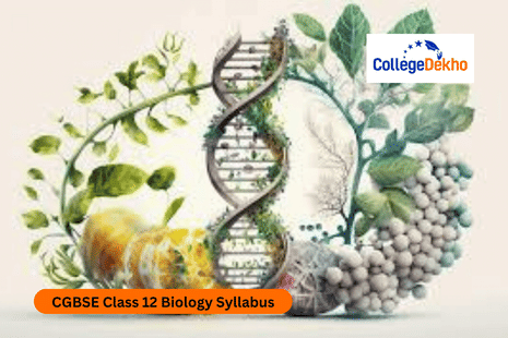 CGBSE Class 12 Biology Syllabus 2024-25