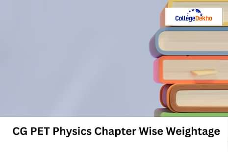 CG PET 2025 Physics Chapter Wise Weightage