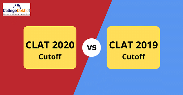 CLAT Cutoff 2020 Vs 2019