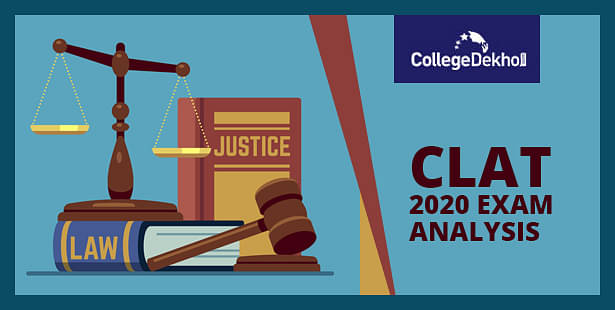CLAT 2020 Exam and Question Paper Analysis, Answer Key and Solutions