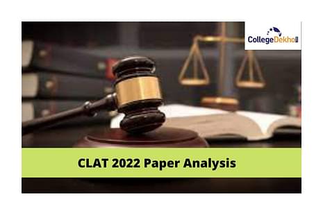 CLAT 2022 question paper analysis