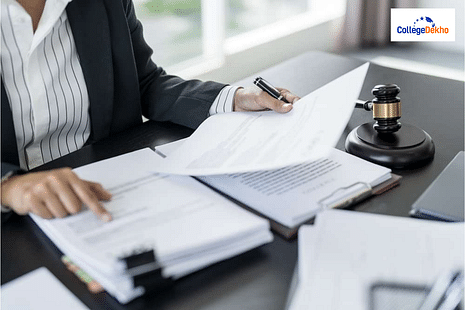 CLAT 2026 Syllabus: Download PDF, Section-Wise Important Topics