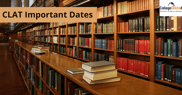 CLAT 2022 Important Dates