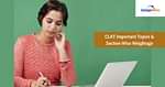 CLAT Important Topics & Subject Wise Weightage