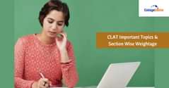 CLAT 2026 Important Topics & Subject Wise Weightage