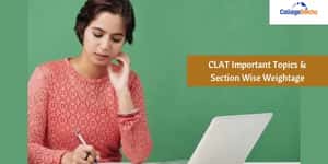 CLAT Important Topics & Subject Wise Weightage