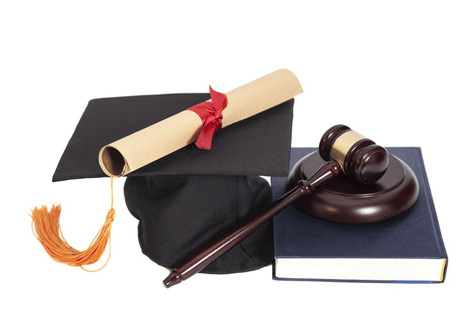 CLAT November 23 Daily Practice Questions with Answers