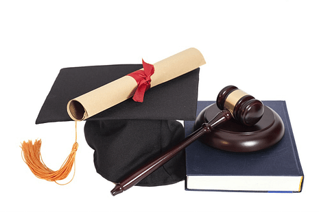CLAT November 5 Daily Practice Questions with Answers