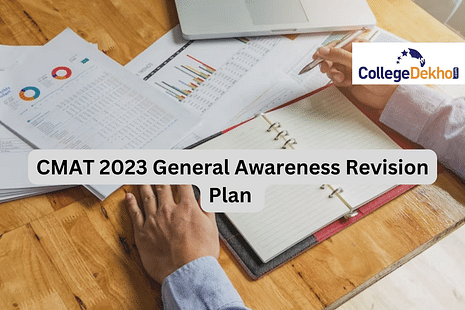 CMAT 2024 General Awareness Revision Plan
