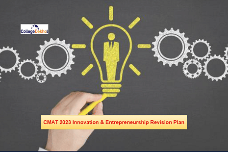 CMAT 2024 Innovation & Entrepreneurship Revision Plan