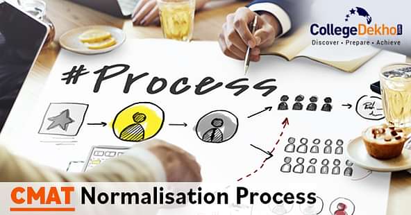 CMAT Normalization Process