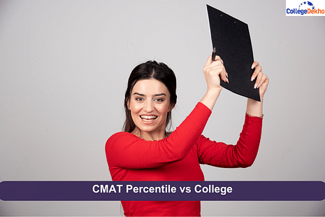 CMAT Percentile vs College