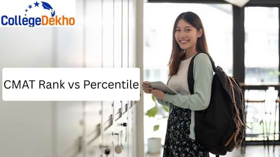 CMAT रैंक वर्सेस परसेंटाइल 2026 (CMAT Rank vs Percentile 2026 ): कैलकुलेट कैसे करें