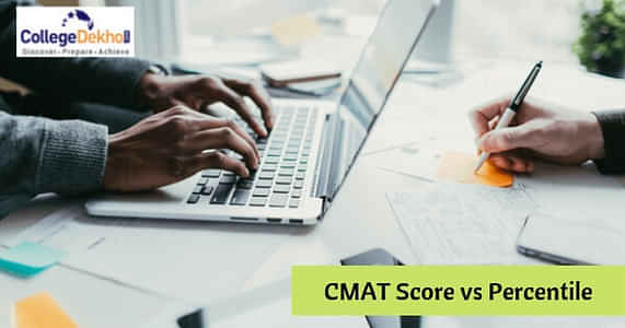 सीमैट स्कोर वर्सेस पर्सेंटाइल 2025 (CMAT Score vs Percentile 2025) - फॉर्मूला,कैलकुलेट कैसे करें