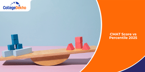 CMAT 2026 Score vs Percentile