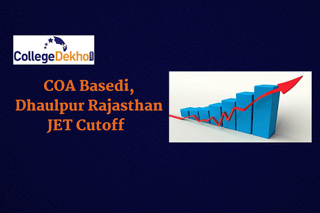 College of Agriculture Basedi, Dhaulpur Rajasthan JET Cutoff: Check Previous Years’ Cutoff