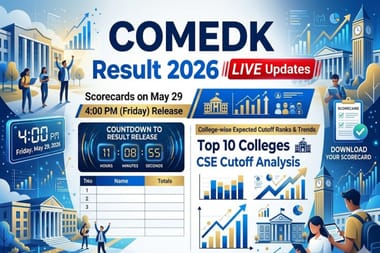 COMEDK Result 2026 Marks vs Rank Live Updates
