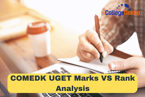 COMEDK UGET Marks vs Rank Analysis