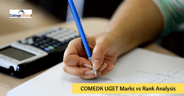 COMEDK UGET 2023 Marks vs Rank Analysis