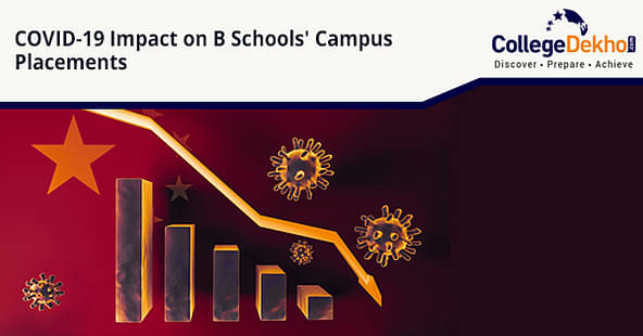 COVID-19 Impact on B-School Campus Placements