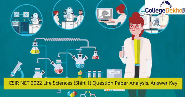 CSIR NET 2022 Life Sciences Shift 1 Question Paper Analysis