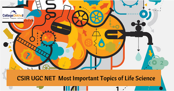 CSIR NET 2022 Life Science: List of Most Important Topics & Weightage