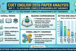 CUET English 2026 Paper Analysis: List of Questions asked from May 11 to 13; Most Important Topics