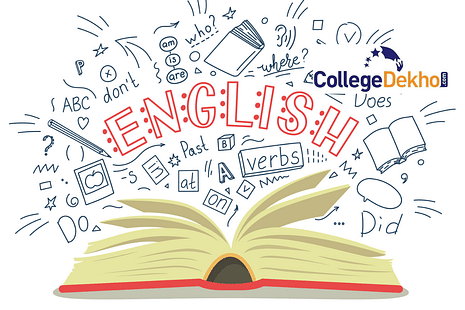 CUET English Syllabus 2024