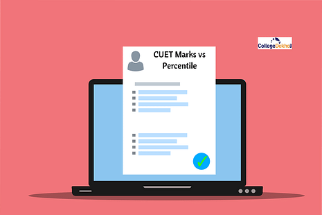 CUET Marks vs Percentile Analysis 2022