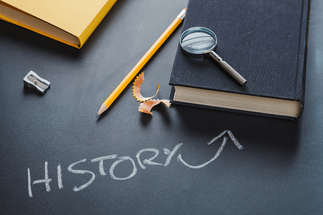 CUET PG 2025 History Predicted Question Paper