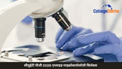 सीयूईटी पीजी 2026 एप्लाइड माइक्रोबायोलॉजी सिलेबस (CUET PG 2026 Applied Microbiology Syllabus): टॉपिक्स, पैटर्न, पीडीएफ डाउनलोड करें