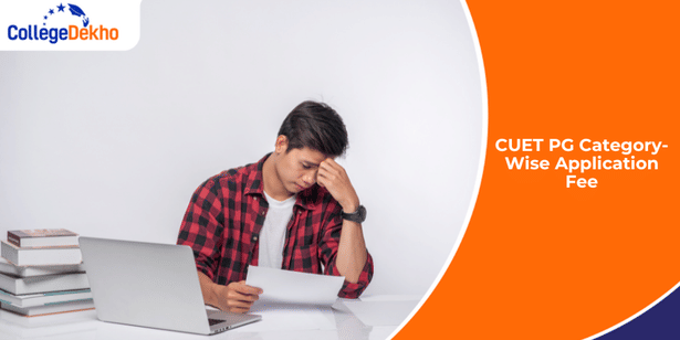 CUET PG 2026 Category-Wise Application Fee
