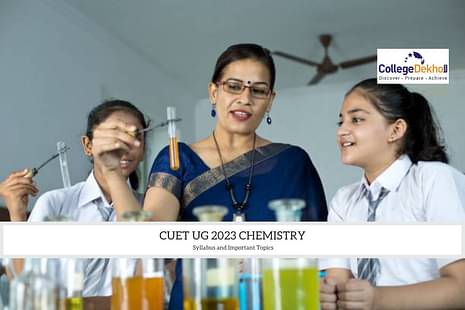 CUET Chemistry 2023 Important Topics