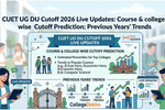 CUET UG DU Cutoff 2026 Live Updates: Course & college-wise Cutoff Prediction; Previous Years' Trends