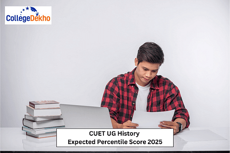 CUET UG History Expected Percentile Score 2025