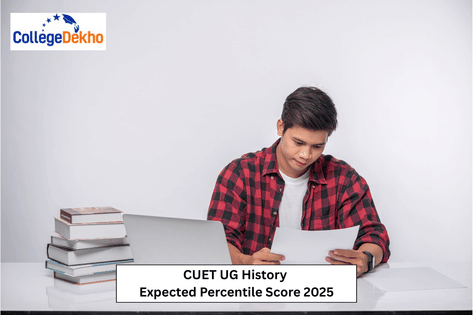 CUET UG History Expected Percentile Score 2025 | CollegeDekho