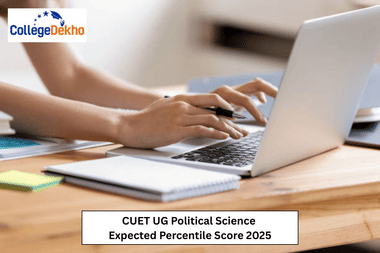 CUET UG Political Science Expected Percentile Score 2025